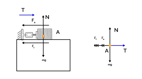 Linear Actuator Force Calculator - HD Light Arts for Desktop